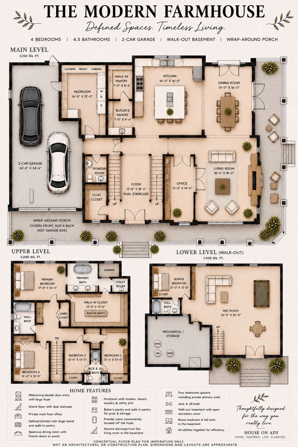 The House I Would Build If I Could Start From Scratch